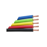 Fournisseur de premier plan - Câble électrique flexible en cuivre isolé PVC H07RN-F pour usage industriel, chauffage automobile, équipement lourd