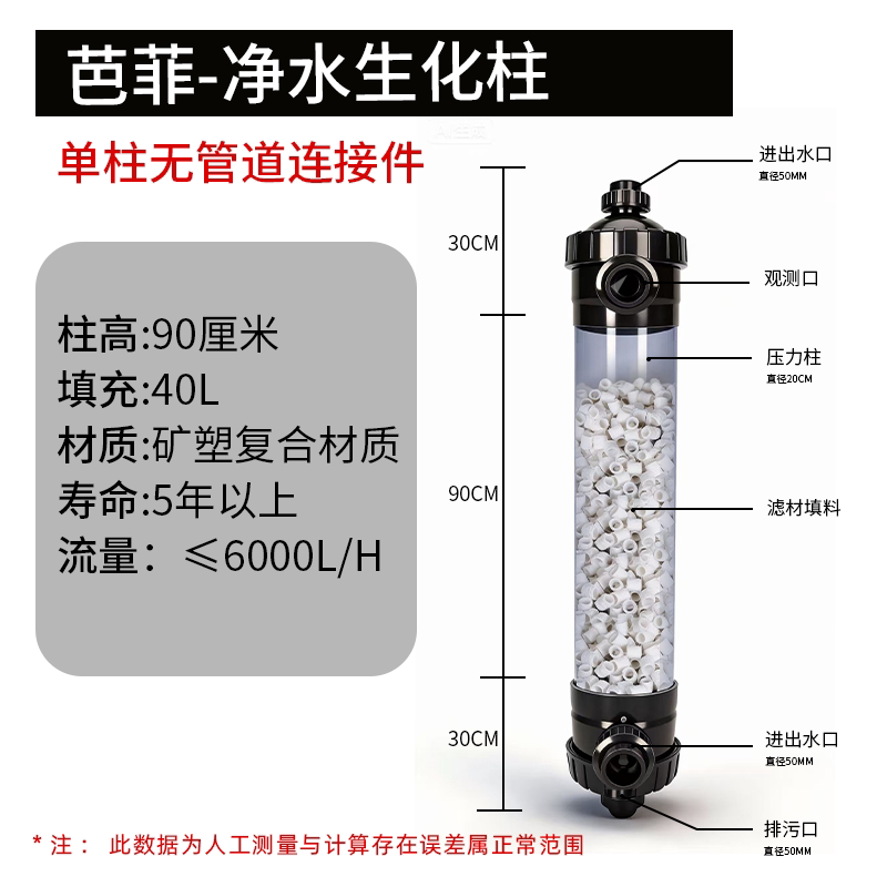 Specifiche del prodotto