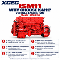 Moteur diesel à refroidissement par eau à 6 cylindres d'origine Cumins ISM11 ISM11E5 440400HP Euro V SCR pour camion