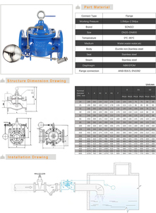 Válvulas de control reductoras industriales de flotador remoto de acero al carbono con extremo de brida para agua - Product Image 5