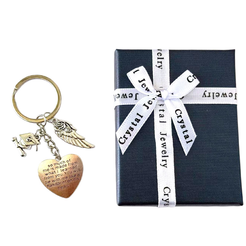 สไตล์ 1 - กล่องของขวัญ