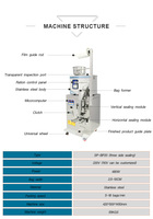 Machine d'emballage multifonctionnelle pour sachets de thé, épices, café, farine, petits sachets de riz, et ensachage de céréales et aliments