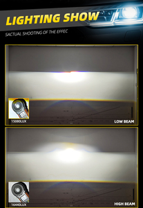 Sanvi AF02 <span class=keywords><strong>Afs</strong></span> Car Headlight Retrofit Kit Bulb Bi-led Proyector Lens para Universal Car Fit para proyector lente faro - Product Image 5