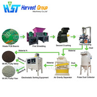Línea de Producción de Reciclaje de Placas de Circuito, Máquina de Reciclaje de Cobre de PCB, Máquina de Reciclaje de Residuos Electrónicos en Venta