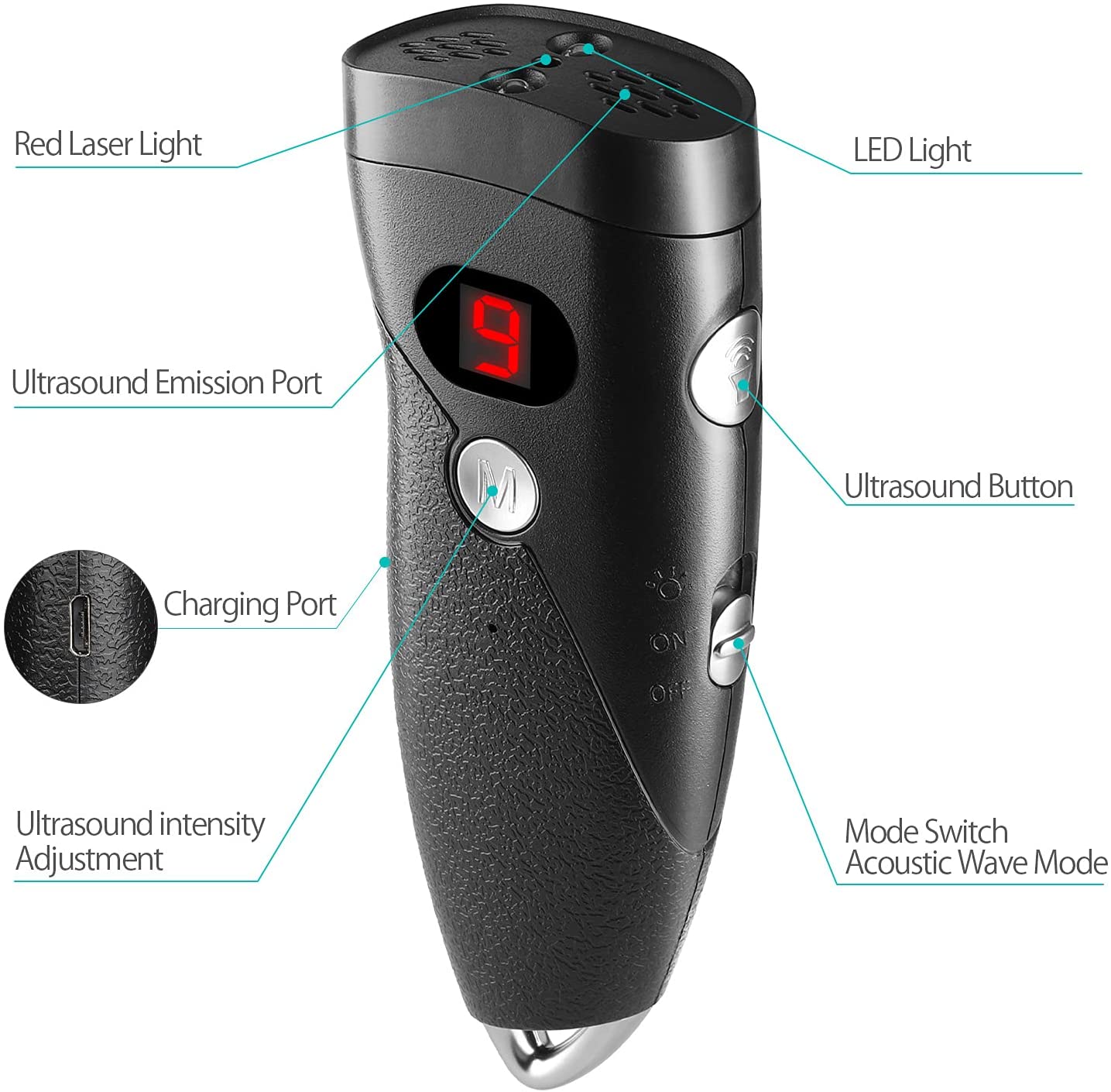 Ultrasonic Dog Barking Deterrent Rechargeable 9 Gears Sonic Dogs Anti Barking Device for Remote Training Indoor and Outdoor