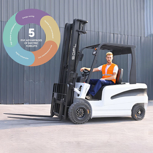 中国专业制造电动叉车1吨<span class=keywords><strong>2</strong></span>吨3吨便携式电动叉车 - Product Image 2