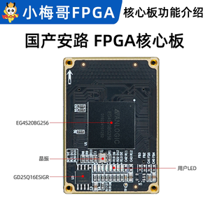 Xiaomeige Anlogic EG4S20BG256 คอร์บอร์ด, FPGA ในประเทศ, 20K LUT, 64Mb SDRAM ในตัว, 12-Bit ADC, USB-JTAG, Type-C Power, W997 - Product Image 4