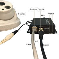 Prolongateur/convertisseur Coaxial IP 1 canal Eoc Ethernet sur Coaxial