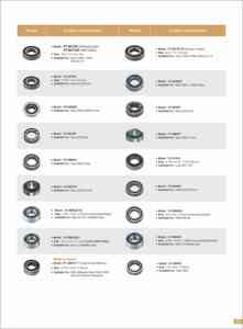 2.35 मिमी * 5.50 मिमी * 2.00mm nsg20 मध्यम गियर लो स्पीड डेंटल कॉन्ट्रा एंगल हैंडपीस RT-BMG20M - Product Image 5