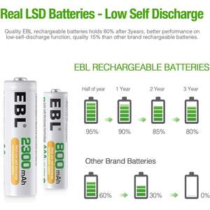 Juego de 16 Pilas Recargables EBL AA AAA, Combo de 2300 mAh AA, 800 mAh AAA, 3000 mAh de Capacidad, Voltaje Nominal de 1.2 V, Ni-MH SC para Uso Médico - Product Image 2