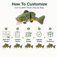 Fournisseur direct d'usine, jouet en peluche pour animaux de compagnie en coton personnalisé, mignon, en forme de poisson, fabricant OEM ODM, jouet pour chien et chat, étiquette privée, emballage personnalisé avec logo