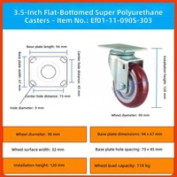 Roulettes universelles GLOBE en TPU rouge, silencieuses et résistantes à l'usure, options de roues plates de 3 pouces, installation par vis, galvanisées