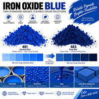 Poudre de pigment bleu d'oxyde de fer inorganique, haute puissance de teinture, résistante aux intempéries, pour le béton, l'asphalte, le caoutchouc, fabricant