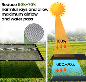 Sợi thủy tinh hồ bơi cuộn màn hình 18*14 20*20 16*14 cho cửa sổ nhà, cửa, hồ bơi, hiên hoặc Patio sàng lọc lưới - Product Image 4