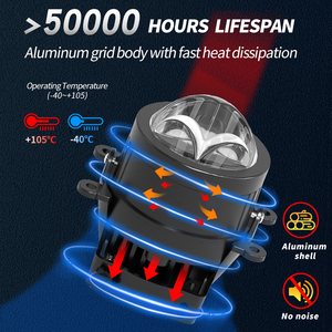 Chenlang <span class=keywords><strong>โปรเจคเตอร์</strong></span>แอลอีดี3สี140W 20000lm 3.0นิ้ว Bi LED lenlang 3000K 4300K 6000K <span class=keywords><strong>ไฟ</strong></span><span class=keywords><strong>หน้า</strong></span>รถยนต์12V <span class=keywords><strong>หลอด</strong></span><span class=keywords><strong>ไฟ</strong></span>รถยนต์ - Product Image 3