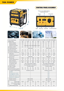 Générateur à essence TieKeHan TKH6000i 5.0kW 6.25kVA triphasé 230V, double refroidissement air-huile, démarrage facile, léger et portable TKH6000i - Product Image 6