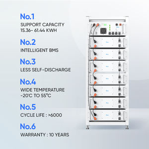 다아이 에너지 저장 배터리 30kWh 50kWh 80kWh 100kWh LiFePO4 리튬 배터리 - Product Image 2