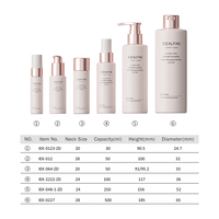 Flacon vide de luxe 30ml 50ml 100ml 250ml 500ml pour crème visage, crème mains, shampoing, gel douche, lotion avec impression sérigraphiée