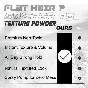 Phấn tạo kiểu tóc nam, nhẹ và tạo độ phồng, với lớp hoàn thiện lì, tạo kết cấu với độ giữ nếp vừa phải đến mạnh - Product Image 3