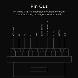 โมดูล GPS GNSS SIYI M9N พร้อมสวิตช์นิรภัย ไฟแสดงสถานะ RGB เสาอากาศรับสัญญาณสูงแบบสี่ดาวเทียม ระยะไกล สำหรับโดรน UAV RC FPV แข่ง - Product Image 3