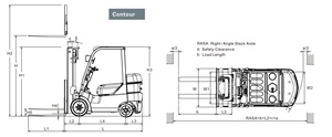Carrello Elevatore Diesel YCMG da 2,5, 3 e 3,5 Tonnellate, Modelli FD30 e FD35, con Motore Xinchai Isuzu, Certificato CE ISO, Nuovo Attrezzamento per la Movimentazione dei Materiali - Product Image 5
