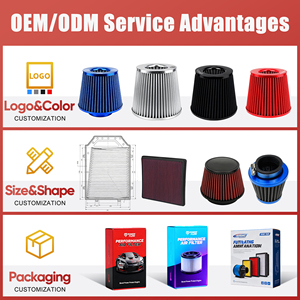 Phổ Dòng Chảy Cao Racing Hiệu Suất Cone Côn Bộ Lọc Không Khí 76Mm 70Mm 63Mm Cho Kn 14084 Lượng Không Khí Lọc - Product Image 4