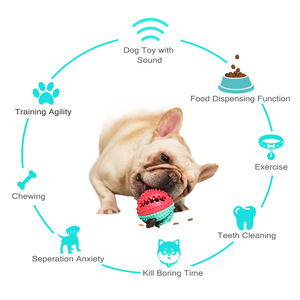 Double-Layered Spiked <b>Ball</b> <b>Dog</b> Toy for Teeth Cleaning and Oral Health with Red and Teal Color Design - Product Image 3
