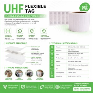 תג RFID UHF ISO18000-6C רטוב להדפסה, 905-928Mhz, ניתן לכתיבה, פסיבי, גמיש, לטווח ארוך - Product Image 2