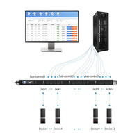 PDU intelligent à contrôle de niveau de prise, norme UE, 8 voies, 16A, 110-250V, TCP/IP/Modbus, boîtier en alliage d'aluminium noir