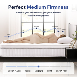 Nữ Hoàng Nệm Thêm Lớn Túi Mùa Xuân Nệm Khách Sạn Bộ Nhớ Bọt Nén Nệm Giường Trong Một Hộp - Product Image 4