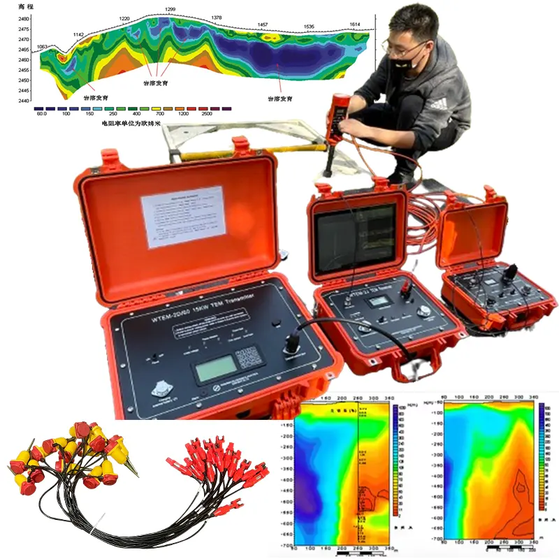 水中検出のためのGPSを使用した地球物理TDEM/TEM過渡電磁気学方法2/3D抵抗率イメージング調査