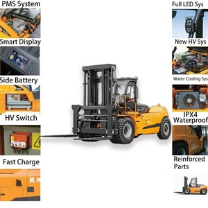 Four Wheel 16 Ton 25 Ton High Voltage Lithium Battery Balance Weight Electric Forklift - Product Image 3