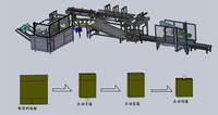 Machine d'emballage automatique pour sachets, biberons, bouteilles, cartons, fabricant d'usine