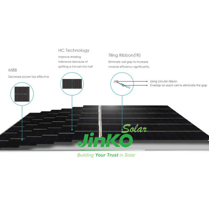 Jinko Topcon N Type Bifacial Solar Panels 570W 580W 585W 590W Tiger Neo ...