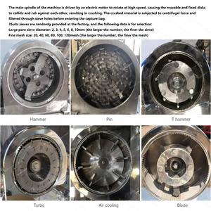 Ớt Cumin hạt tiêu gừng hành tây cà ri bột Mài máy gia vị Trung Quốc Ớt đỏ bột Máy làm - Product Image 3