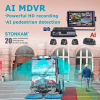 STONKAM Hd IPC APC DSM ADAS BSD 4 canaux Mobile Dvr Mdvr pour véhicules camion à ordures flotte de passagers