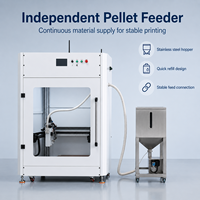 Nouvelle imprimante 3D industrielle Protolink3D 600x600x1000mm à pellets FGF, chambre fermée, plateau chauffant, double extrudeur, nivellement automatique, WiFi/USB