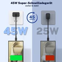 Chargeur mural USB-C GaN3 45W Prise UE PD3.0 PPS Charge rapide pour iPhone 17 Samsung S26 MacBook Air Mini Adaptateur de voyage CE RoHS