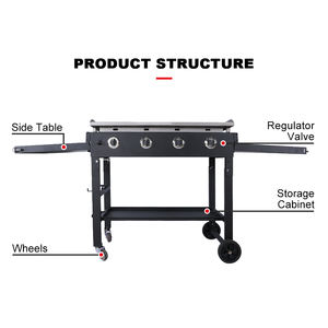 Gexiang Customizable Steel <strong>Propane</strong> <strong>BBQ</strong> <strong>Grills</strong> <strong>Best</strong> Quality Heat Knob Controlled for Outdoor Use - Product Image 2