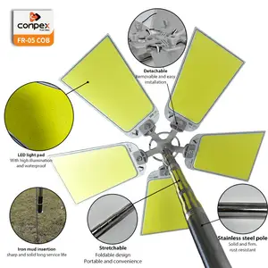 360 Licht Hot Koop 5 Pagina Cob Lamp Outdoor Camping Lantaarn Telescopische Staaf Draagbare Led Kamp Licht