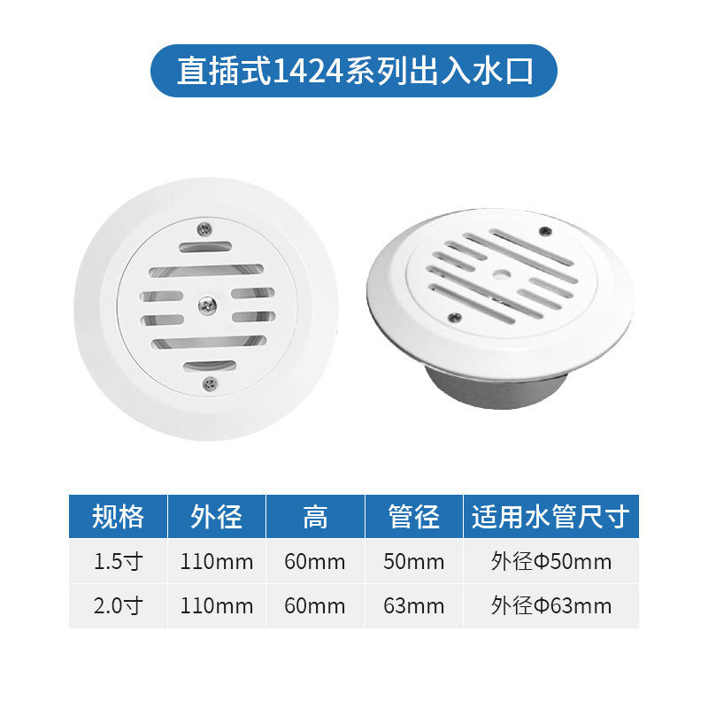 Straight into the 1424 series inlet and outlet 1.5 inches