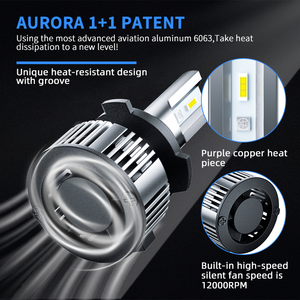 AURORA brevet phare <span class=keywords><strong>led</strong></span> h7 <span class=keywords><strong>H1</strong></span> H4 H11 multi-fonction RGB <span class=keywords><strong>Led</strong></span> phare de voiture <span class=keywords><strong>ampoule</strong></span> <span class=keywords><strong>led</strong></span> phare de voiture - Product Image 6