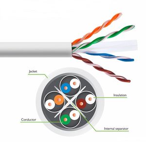 OEM & ODM CCA atau BC LSZH Cat6 kabel jaringan UTP FTP Cat6 kabel Cat6 23AWG dengan CPR - Product Image 5