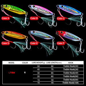 Appât de gabarit de coulée en métal <span class=keywords><strong>pour</strong></span> poissons d'eau douce 10g-50g <span class=keywords><strong>leurre</strong></span> de pêche en eau salée ciblé 15g 20g 30g 40g 50g leurres de pêche en cuillère - Product Image 6