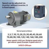Réducteur à engrenages droits industriel 380V horizontal vertical 400W 750W, moteur électrique triphasé à contrôle de vitesse par conversion de fréquence
