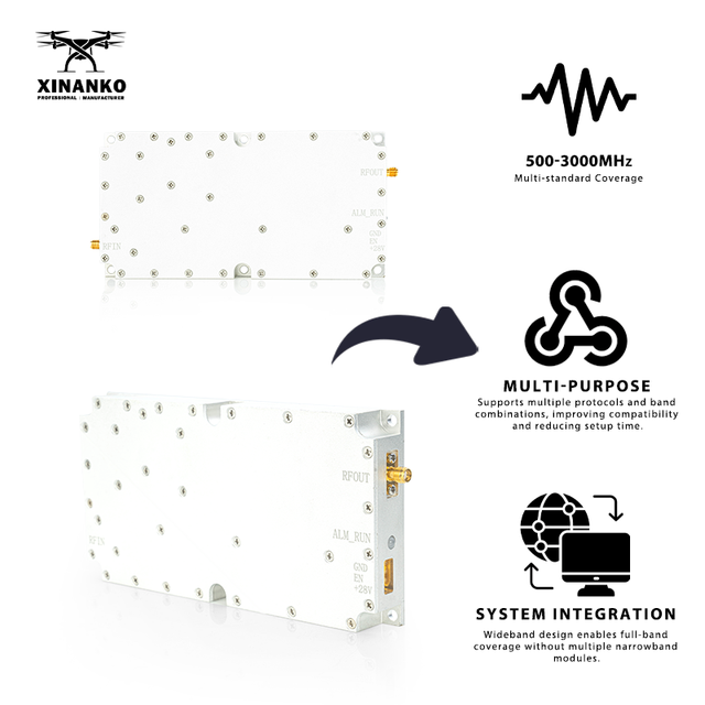 Anti-Drone Customized 50W RF Power Amplifier Module Anti-Drone Defense FPV 3000-6000MHz 3G 4G 5G 6G 7G Wireless Counter-Drone