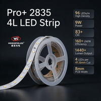 Bande LED Pro+2835 96ledsm 4L 9W 83+160+ 1440+ 4/41.6 8mm