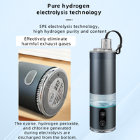 Haute Concentration 8000ppb Portable Hydrogène Bouteille D'eau Nouvelle Technologie USB Alimenté Haute Qualité Application De Voiture De Sport
