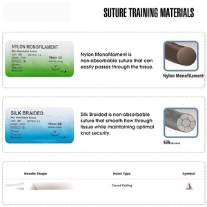 Kit di Pratica per Sutura Dentale per Studenti di Medicina - Product Image 6