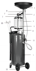 Réservoir de <span class=keywords><strong>vidange</strong></span> d'<span class=keywords><strong>huile</strong></span> sous pression 2092 90L / <span class=keywords><strong>Pompe</strong></span> rotative à vide <span class=keywords><strong>pour</strong></span> le relevage d'<span class=keywords><strong>huile</strong></span> / Équipement de <span class=keywords><strong>vidange</strong></span> d'<span class=keywords><strong>huile</strong></span> usagée - Product Image 3